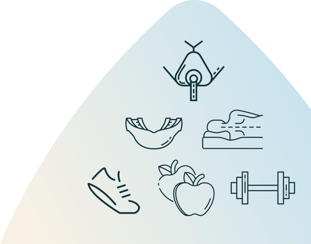 A triangular shape containing a pyramid of icons showing a CPAP mask, an oral device, positional therapy, a running shoe, two apples and a dumbbell