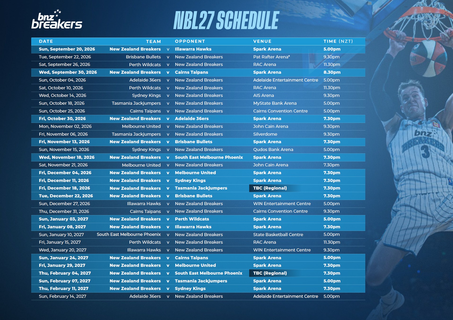 NBL27 Schedule