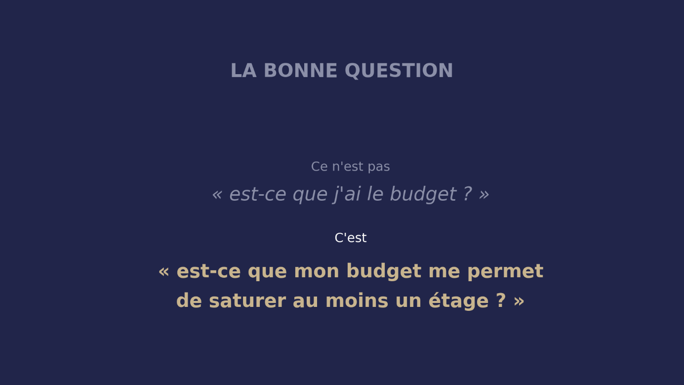 Budget minimum Amazon DSP : saturer au moins un étage du funnel
