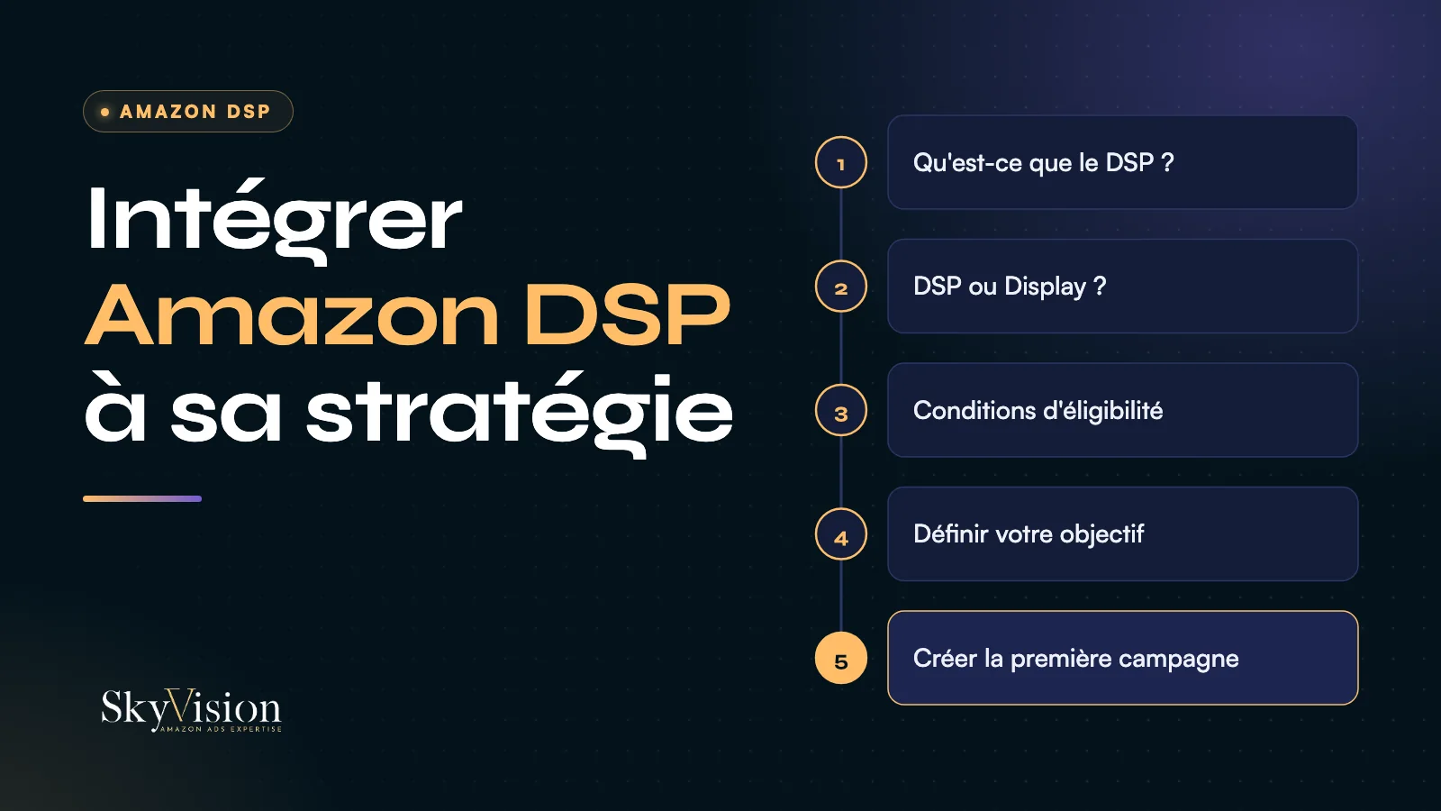Les 5 étapes pour intégrer Amazon DSP : définition, différence avec le Display, éligibilité, objectif et première campagne