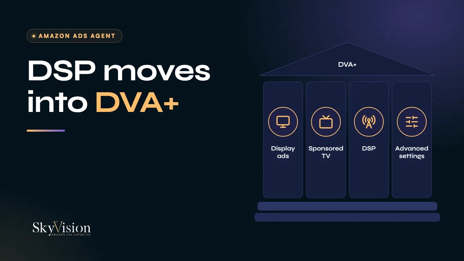 DVA+ in Amazon Ads Agent: display ads (formerly Sponsored Display), Sponsored TV and DSP brought together, with advanced settings
