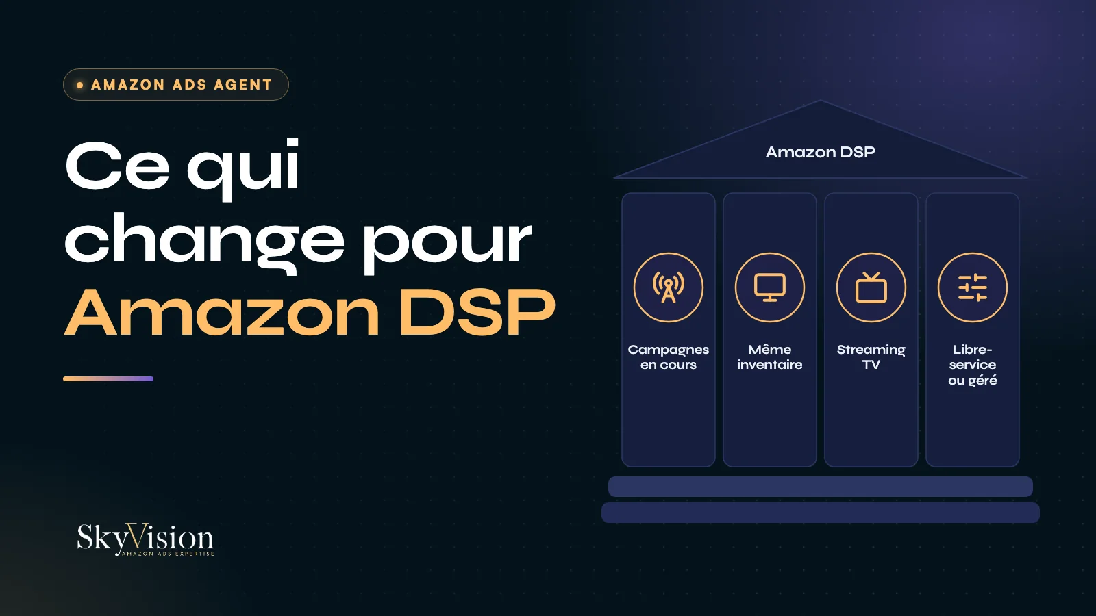 Amazon DSP intègre Amazon Ads Agent : campagnes en cours, inventaire, streaming TV et modes d'accès