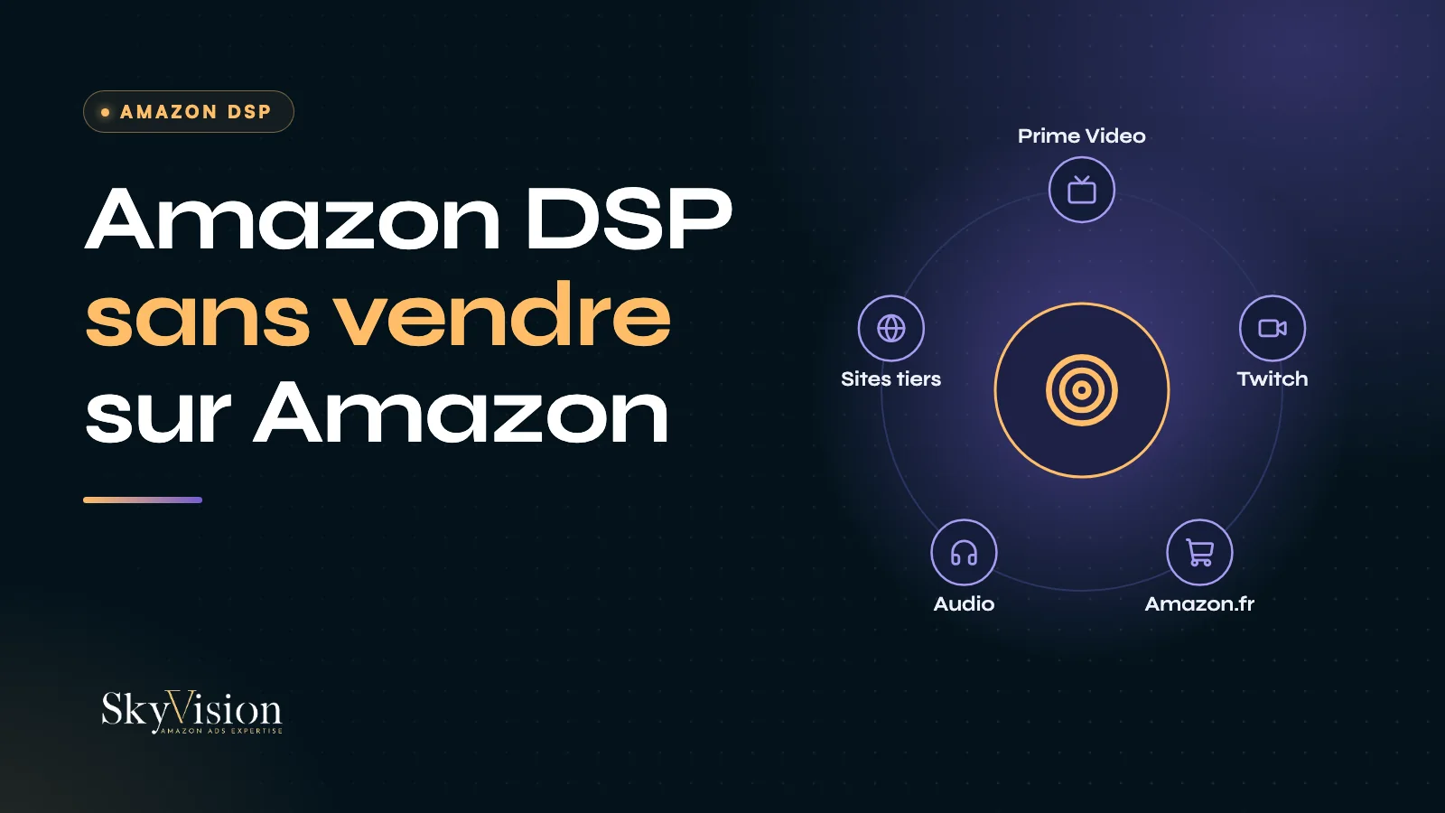 Amazon DSP pour une marque qui ne vend pas sur Amazon : Prime Video, Twitch, Amazon.fr, audio et sites tiers autour d'une même cible