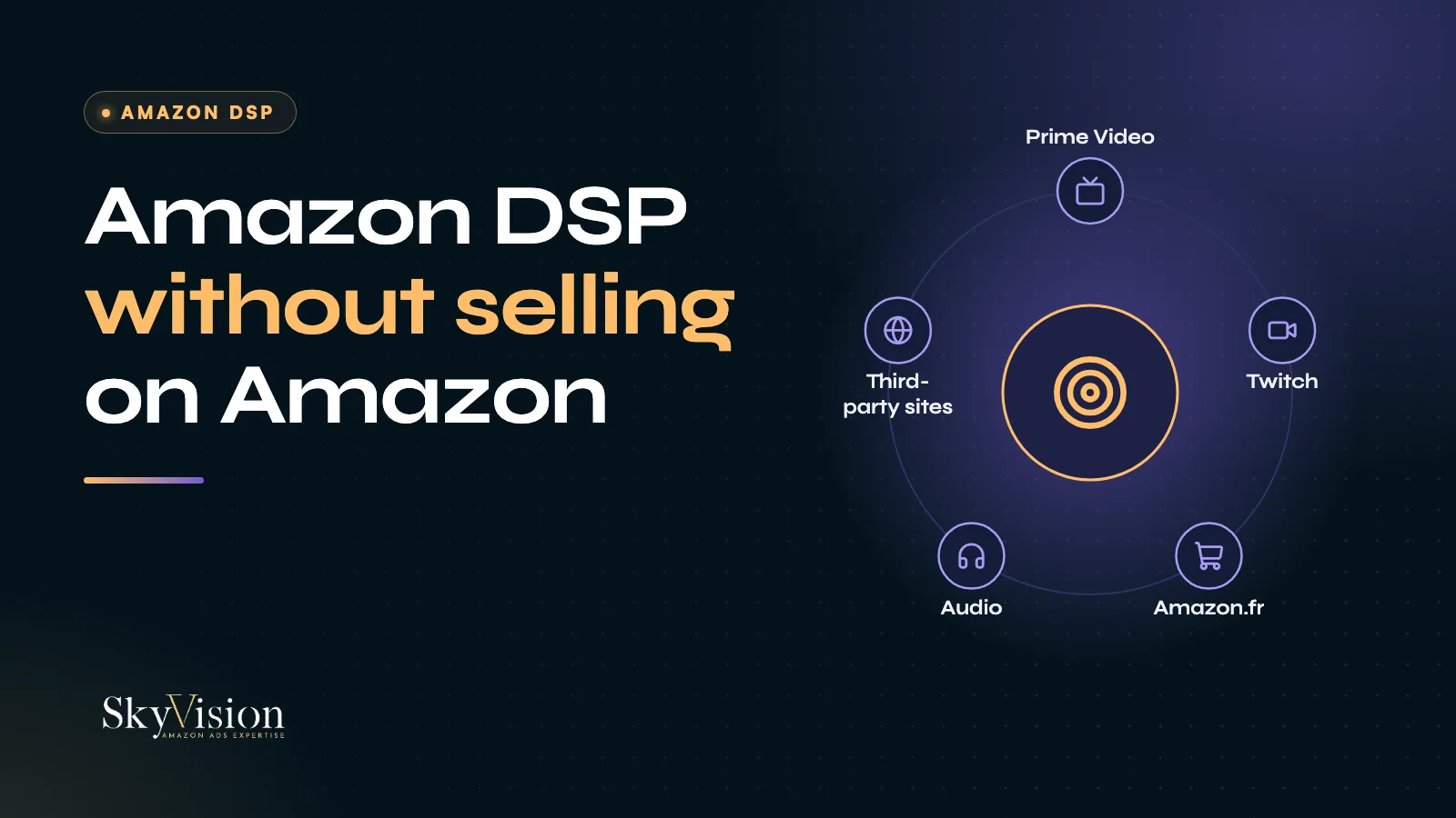 Amazon DSP for a brand that does not sell on Amazon: Prime Video, Twitch, Amazon.fr, audio and third-party sites around a single target