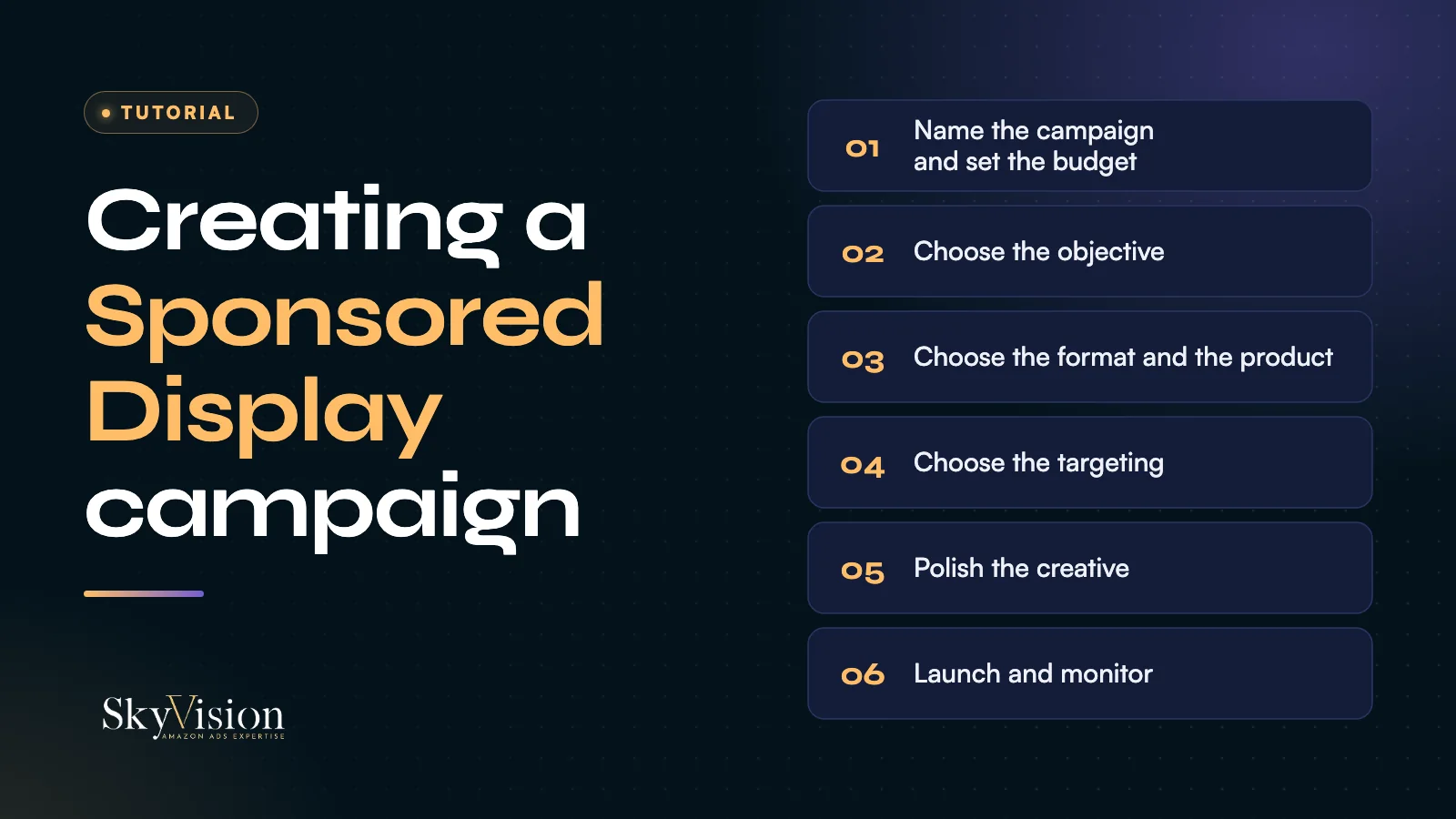 The steps to create a Sponsored Display campaign: name and budget, objective, format and product, targeting, creative, launch