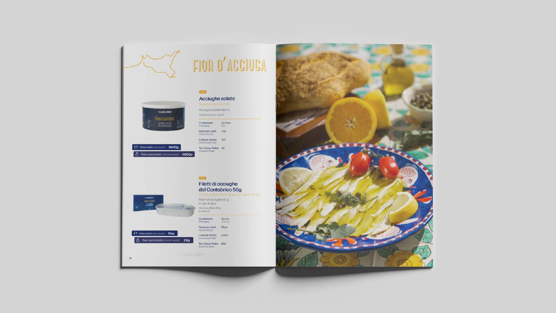 Catalogo Carlino "Fior d'Acciuga" con packaging acciughe salate e piatto siciliano, Cluster USA, SevenApp