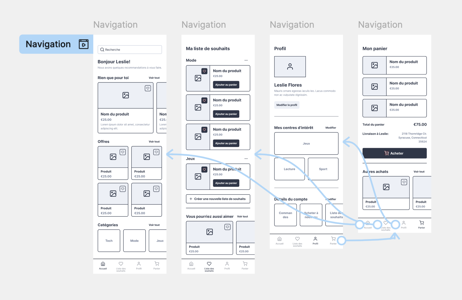 Comment un utilisateur peut naviguer dans l'application
