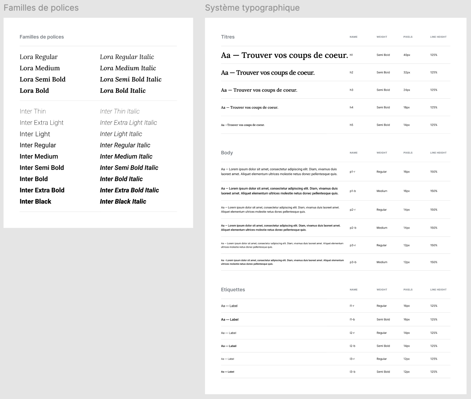 System typographique pour une application de e-commerce