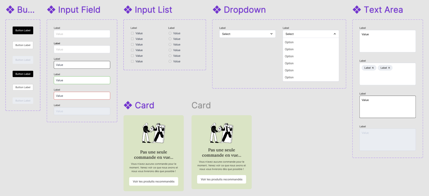 Creation de formulaires: contact, boutons, cases à cocher, menus à choix multiples, formulaire de textes et cartes.