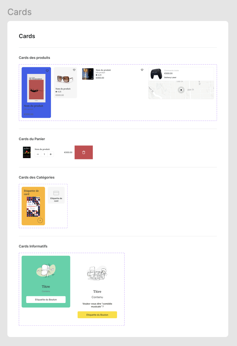 Cards du design system pour une application mobile de e-commerce