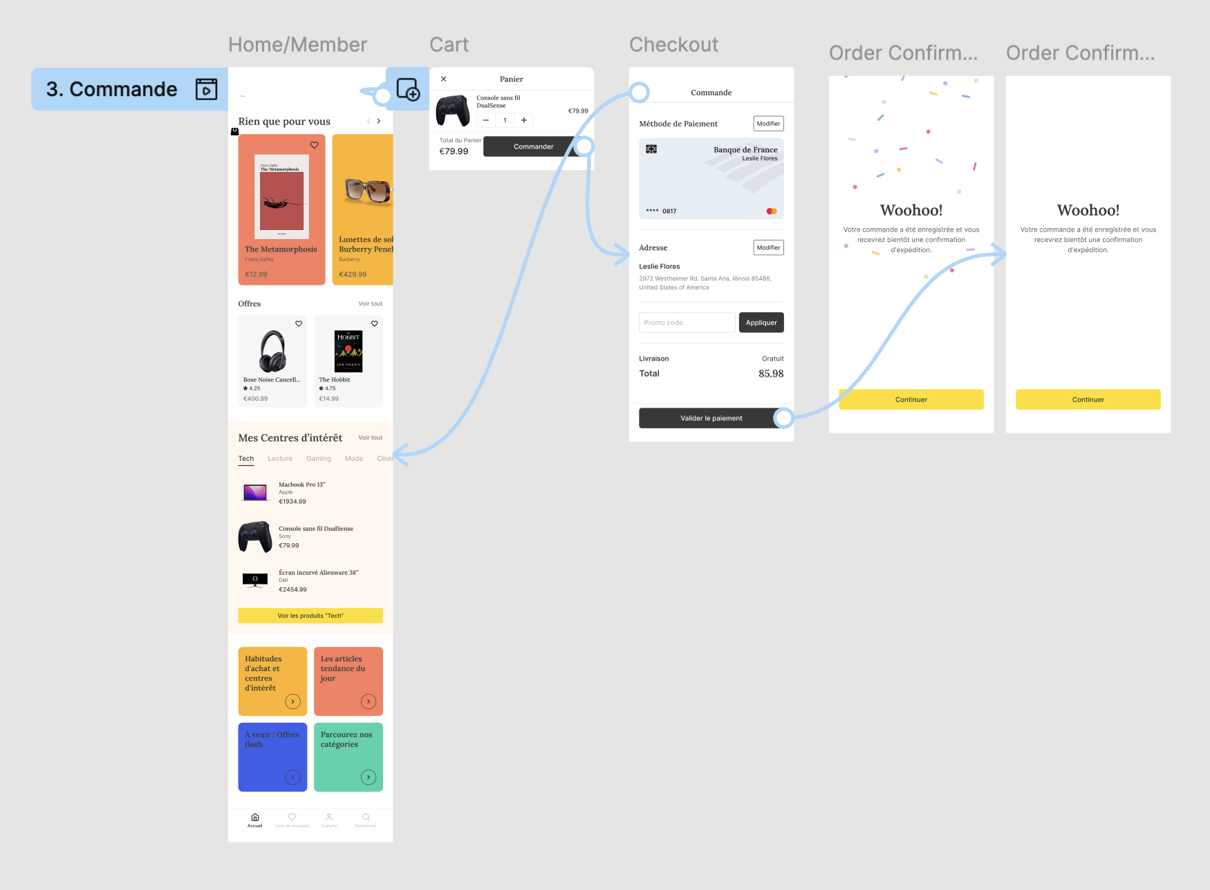 Maquette interactive pour commander un produit à partir du panier