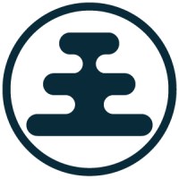 Nocs Provisions