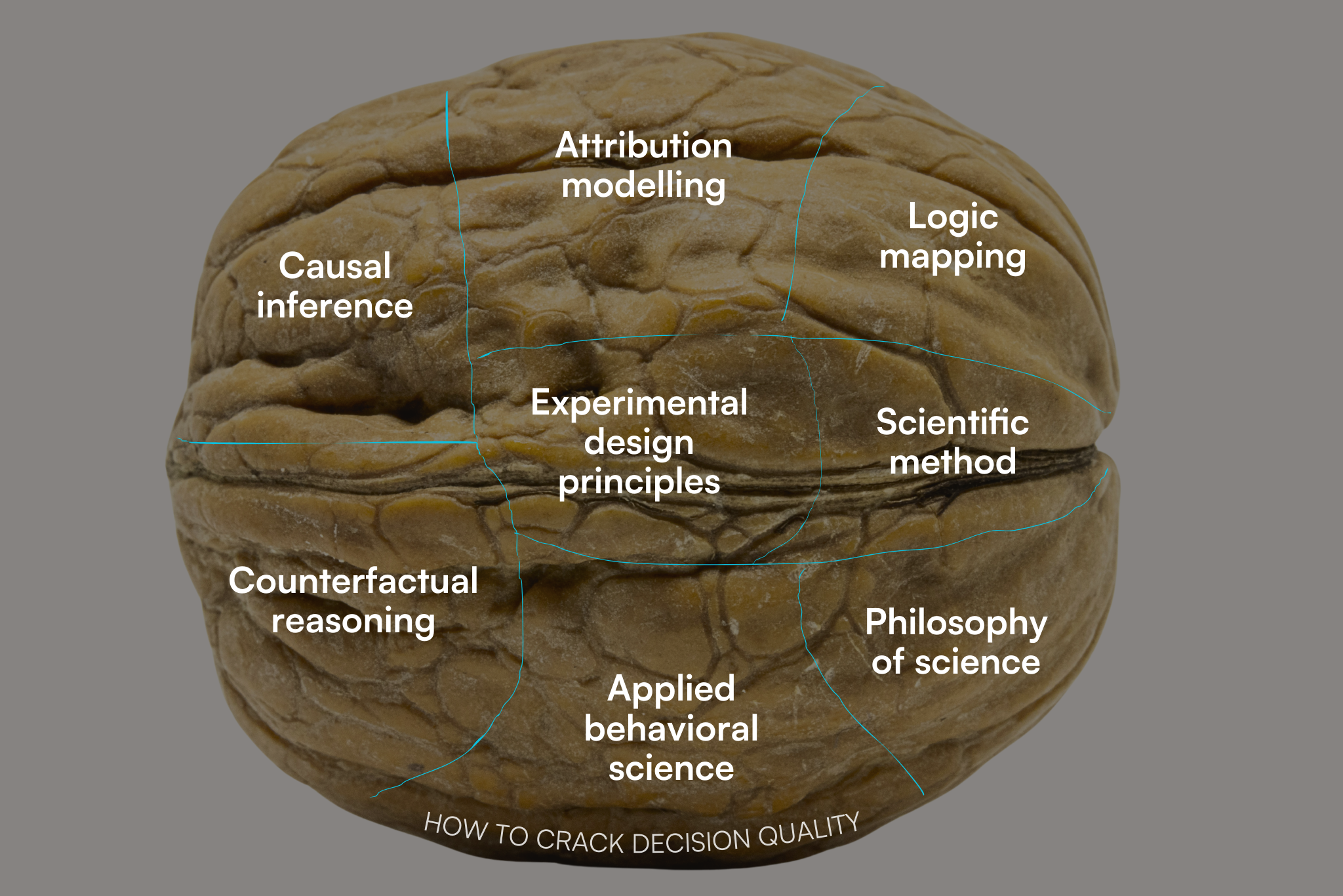Image of Comms Leader's daily tasks with AI task highlighted