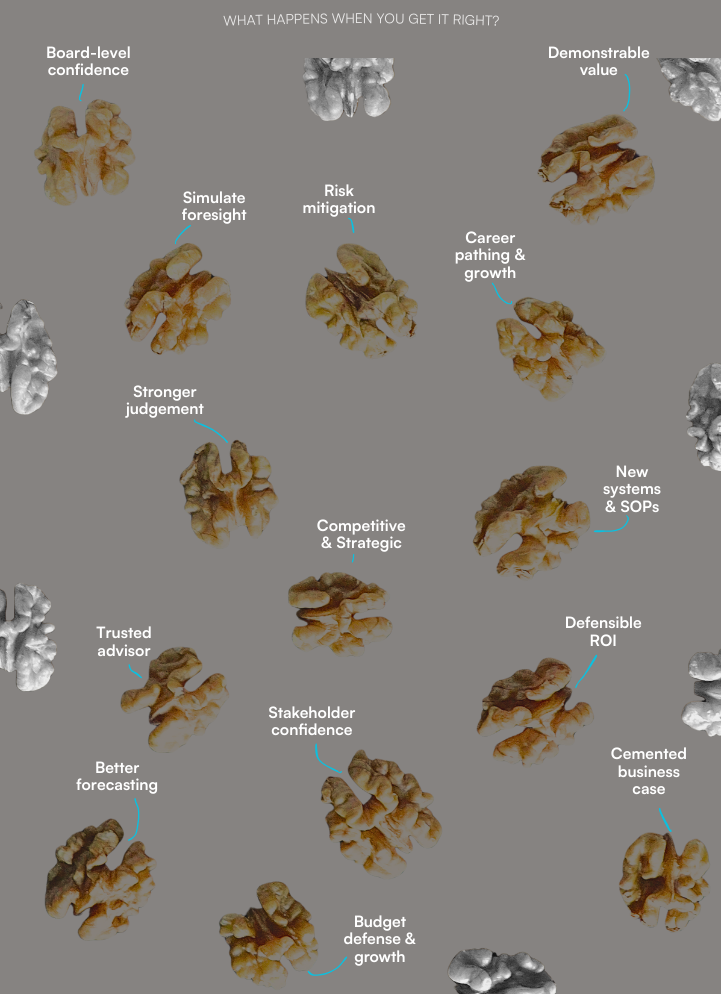 Image of Comms Leader presenting in boardroom with options of helpful areas Piar's training helps with