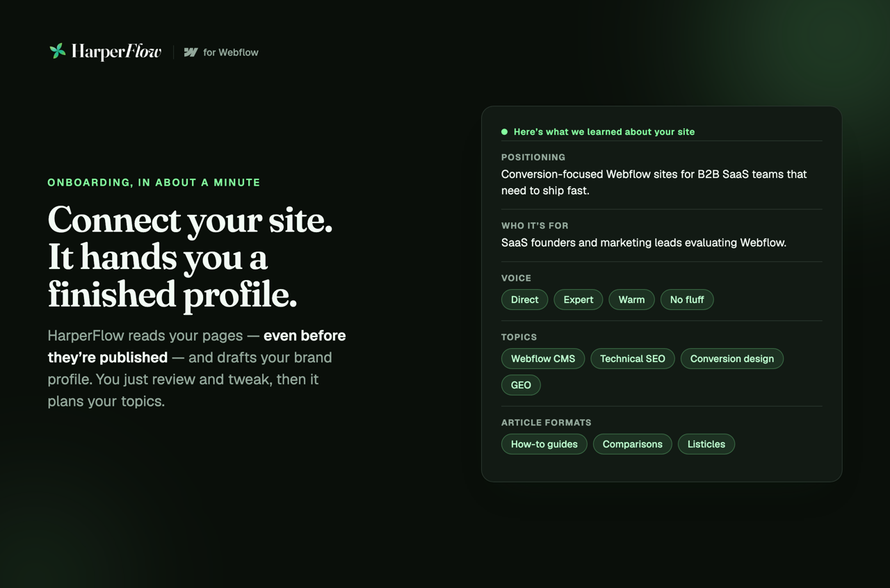HarperFlow auto-drafts a brand profile from your site: positioning, audience, voice, topics and article formats to review.