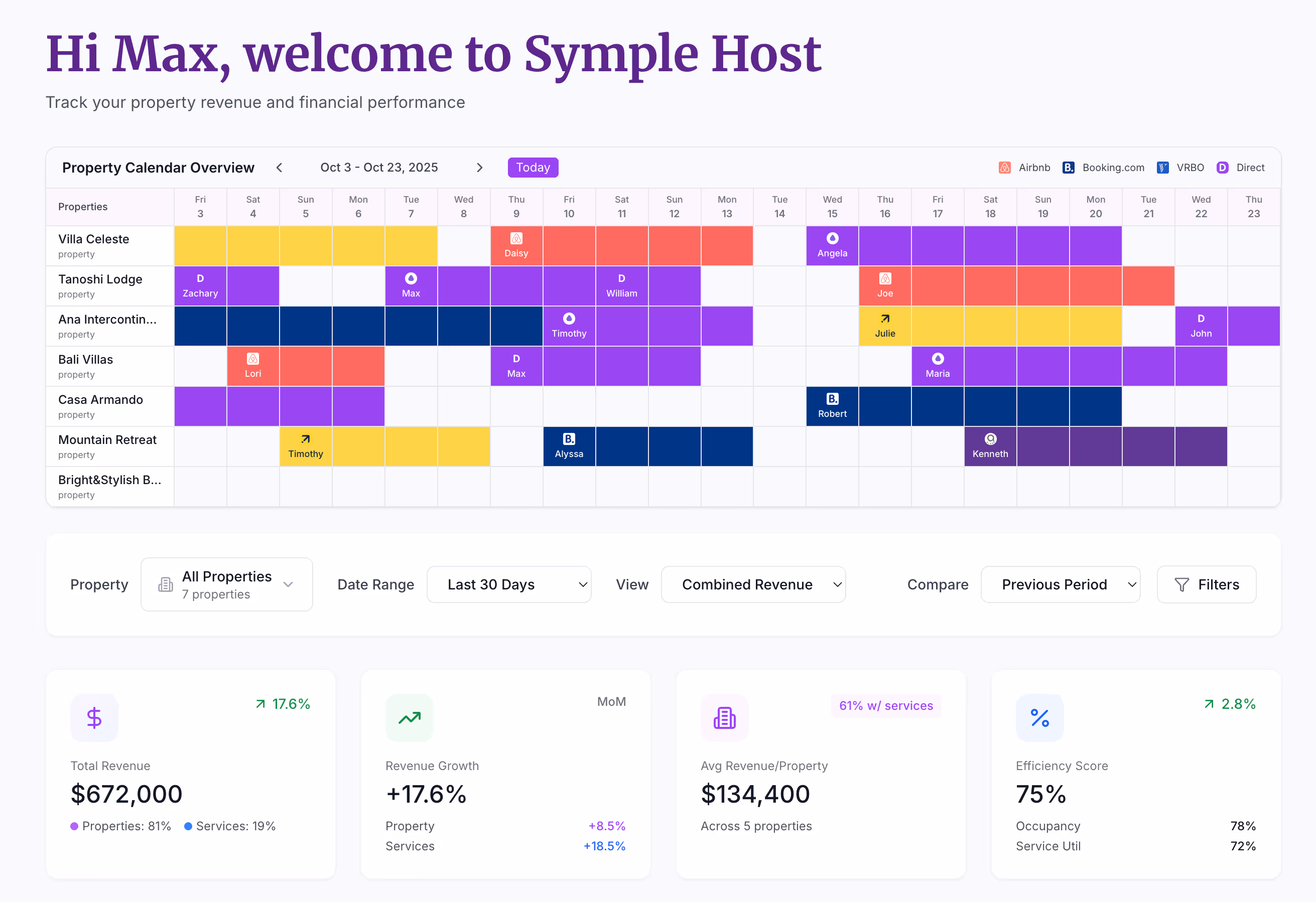SympleHost AI assistant replying to guest message in Airbnb interface
