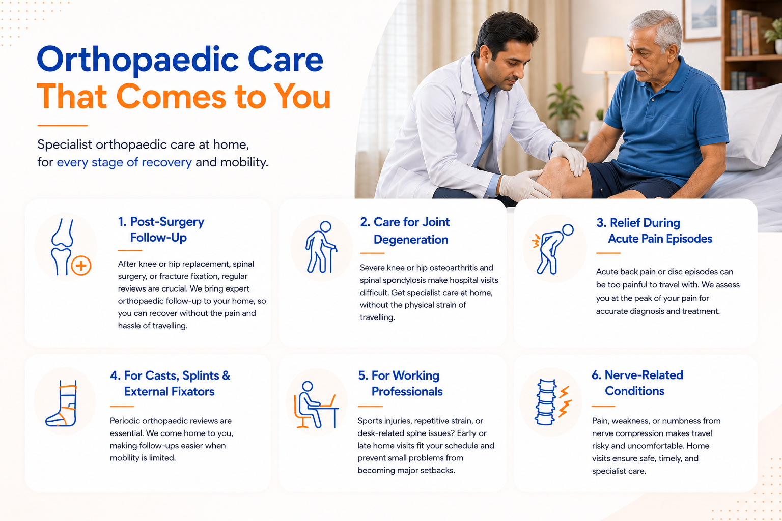 Who Needs an Orthopedic Doctor at Home in Gurgaon?