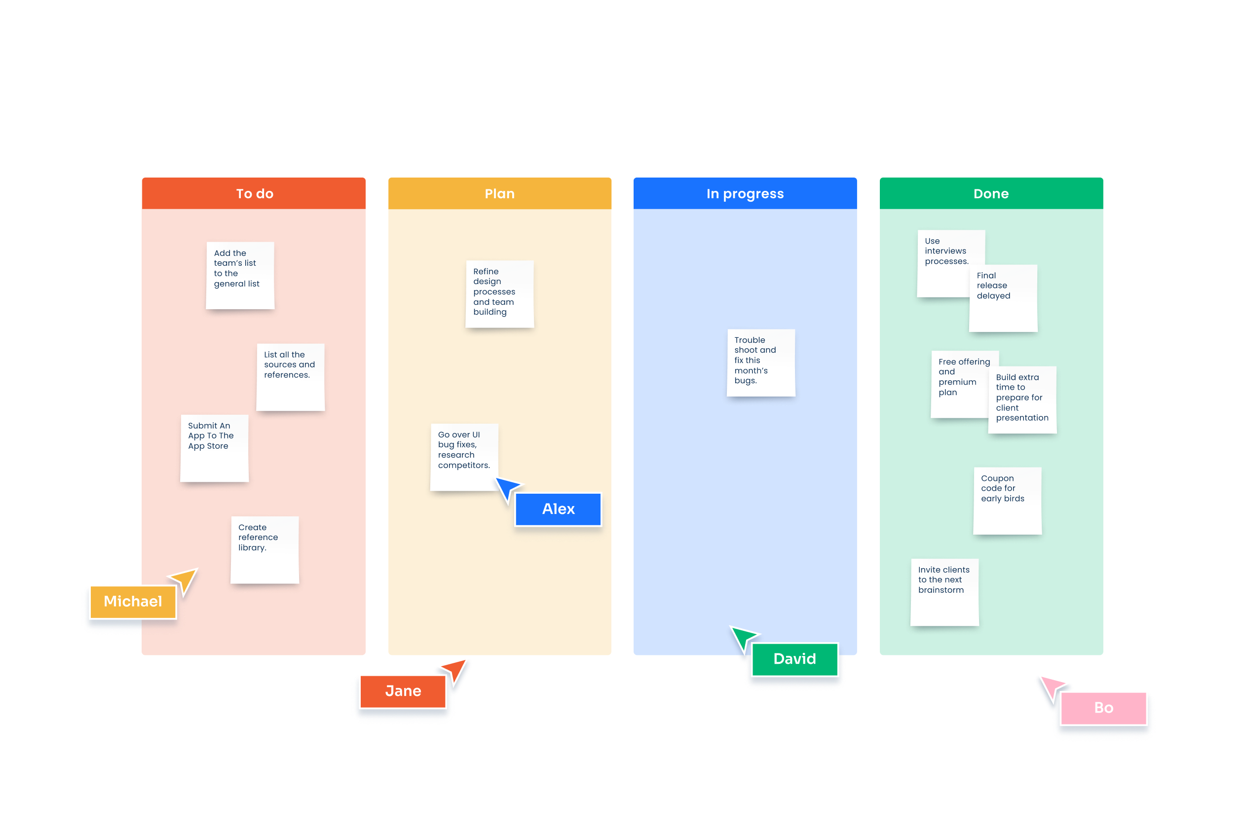 Optimize processes and improve your team’s efficiency with a simple Kanban workflow management system.