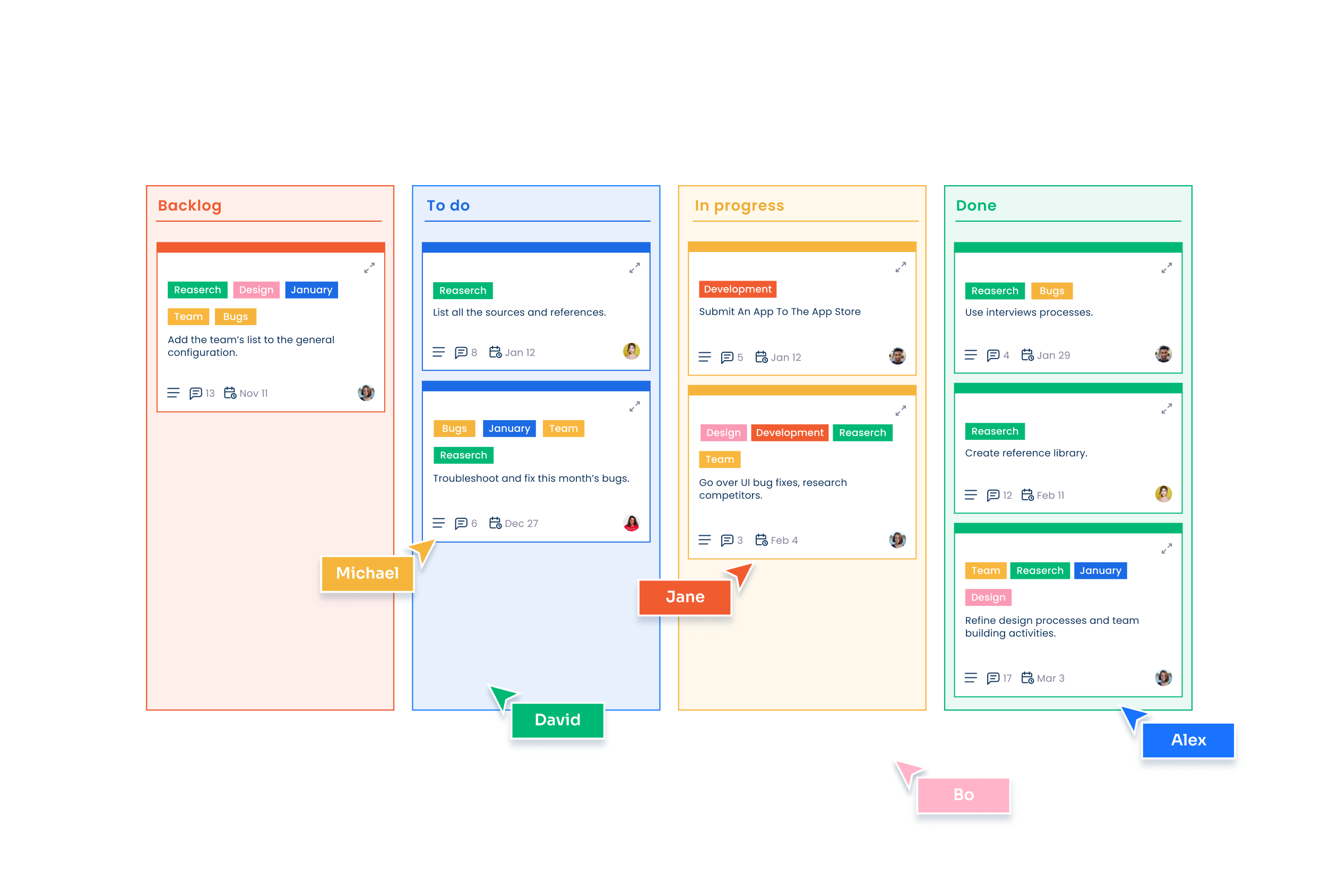 Organize and track your team’s progress through the steps of the project.