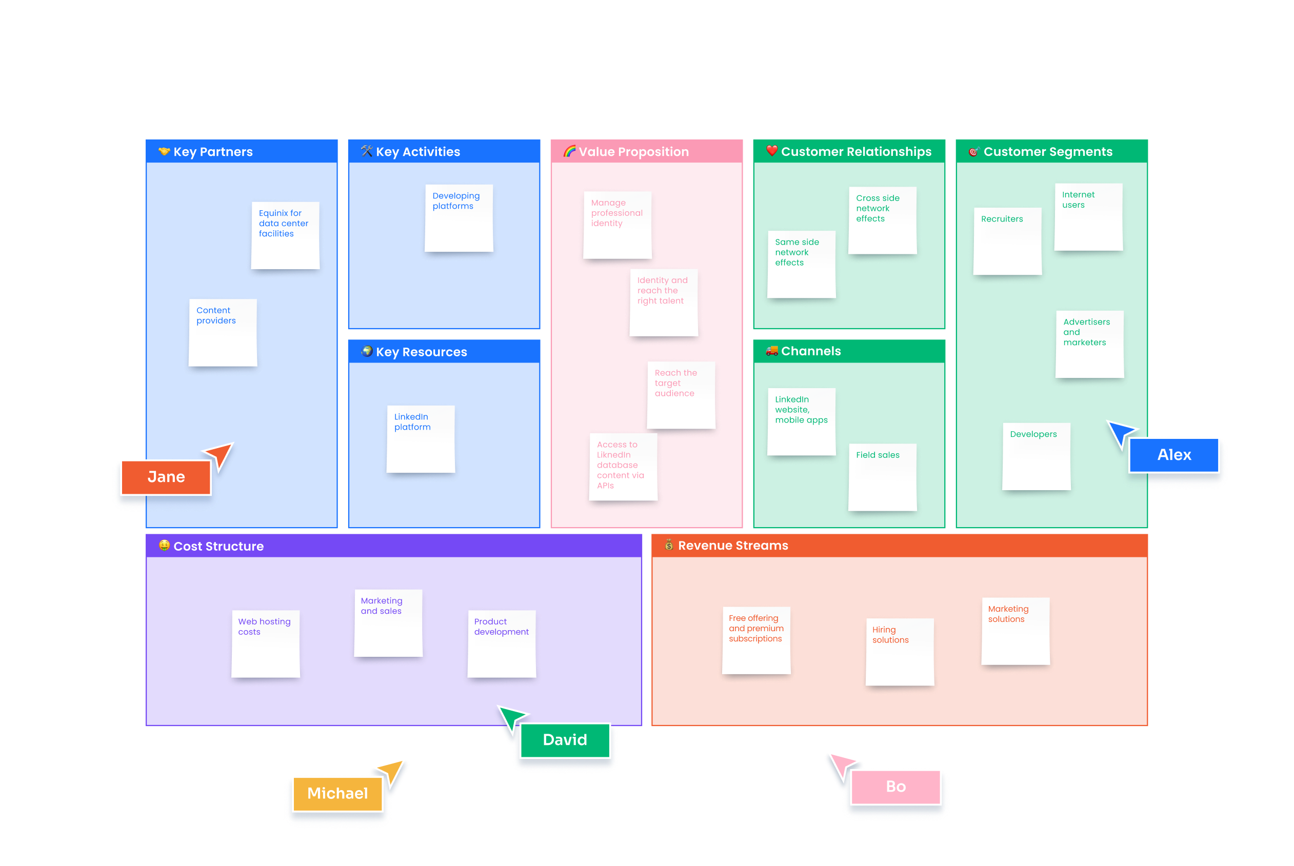 Simplify the process of building a business plan and determine business opportunity and viability.