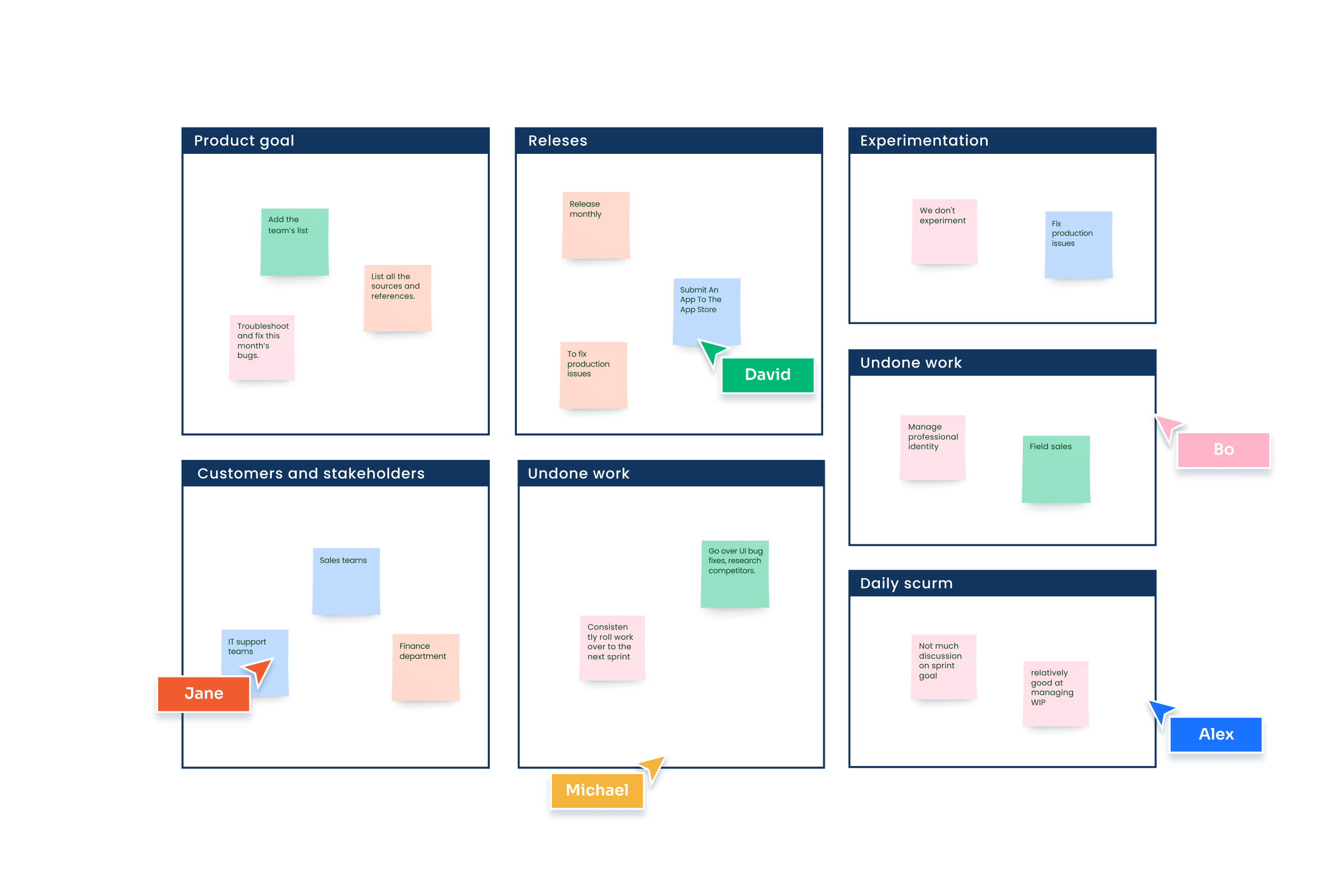 Organize and track your team’s progress through the steps of the project.