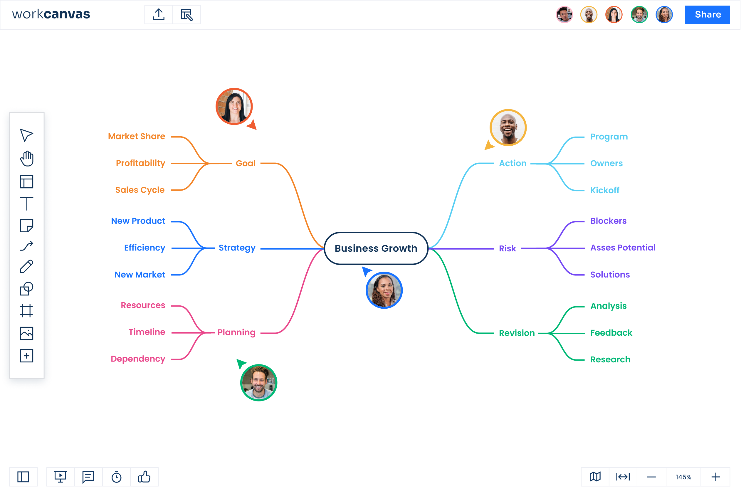 Easily organize and visualize any sports tournament from start to finish with our customizable template. Set up groups, schedule matches, and track progress until the winner is crowned.