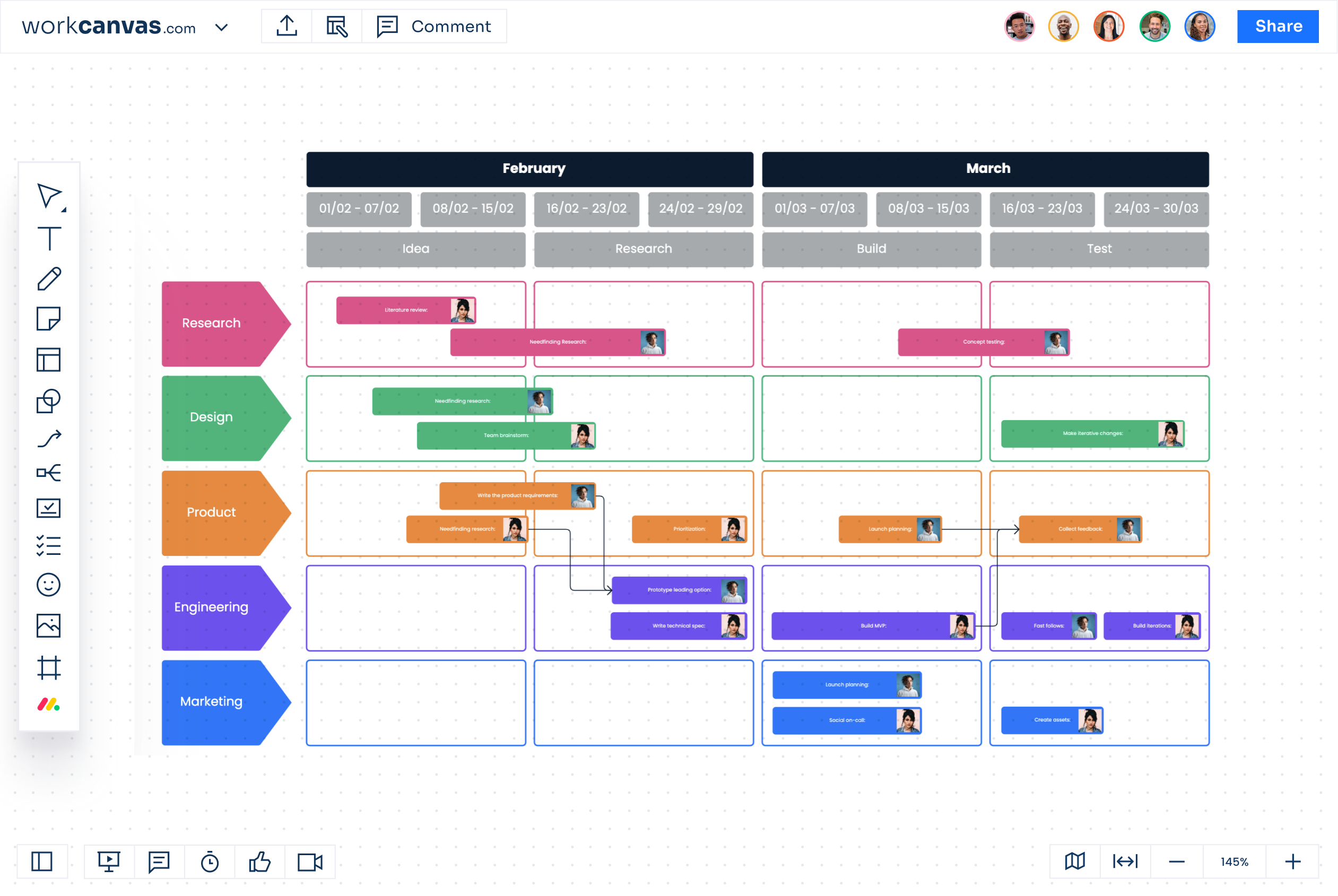 Seamlessly plan, visualize, and execute work with a Gantt chart that helps your team reach their goals faster 