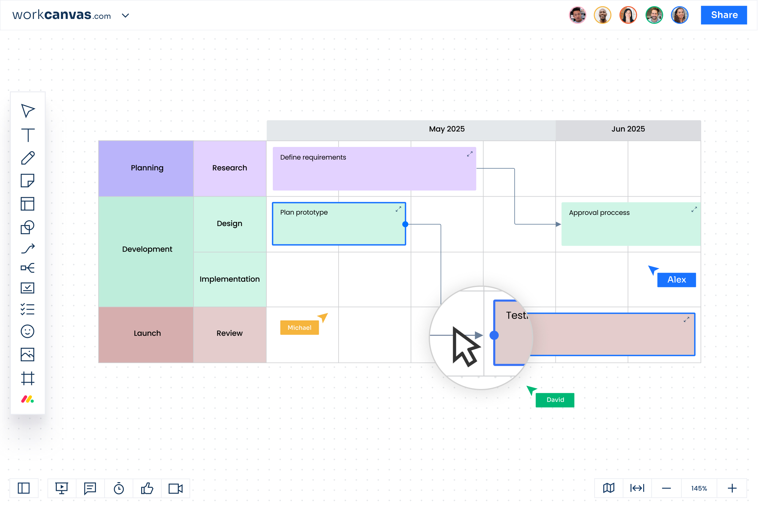 Create a clear visual of your project and manage it through each stage. Easily share and update budgets, deadlines, and stakeholders.