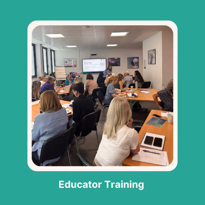 The image is of a group of educators looking at a screen and working together in a Social Media Resilience training session. 