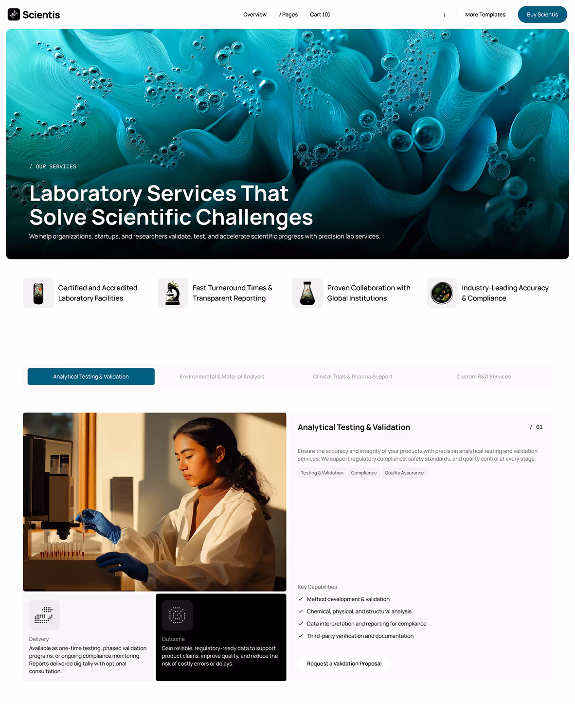 Laboratory & research template overview5