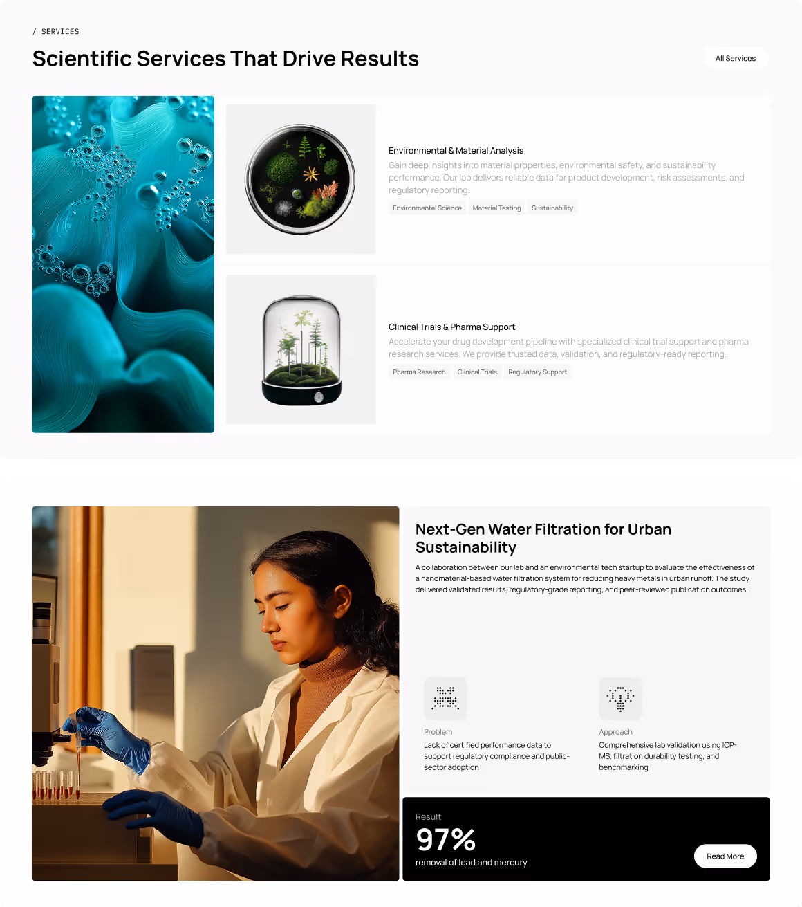 Laboratory & Research template overview