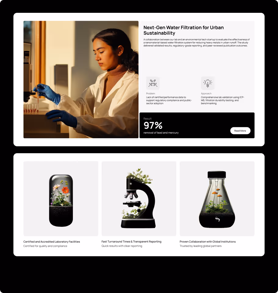 Laboratory & Research template overview4
