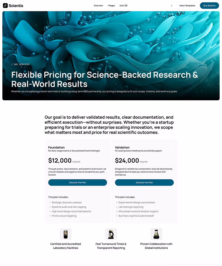 Laboratory & research template pricing
