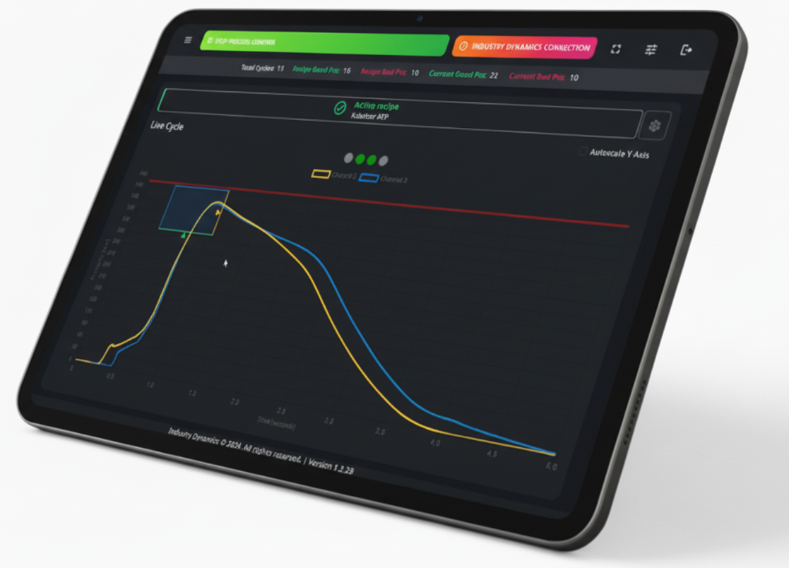 Tablet with pressure curves