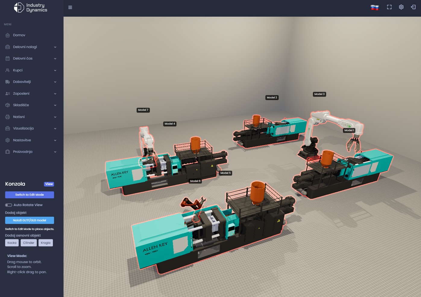 Dark mode employee profile and production hours dashboard on a tablet screen with a mobile phone showing Industry Dynamics app work order details.