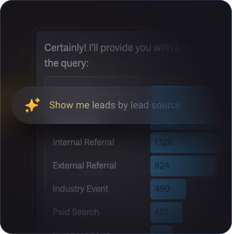 Conversational AI for smarter decisions, 24/7.
