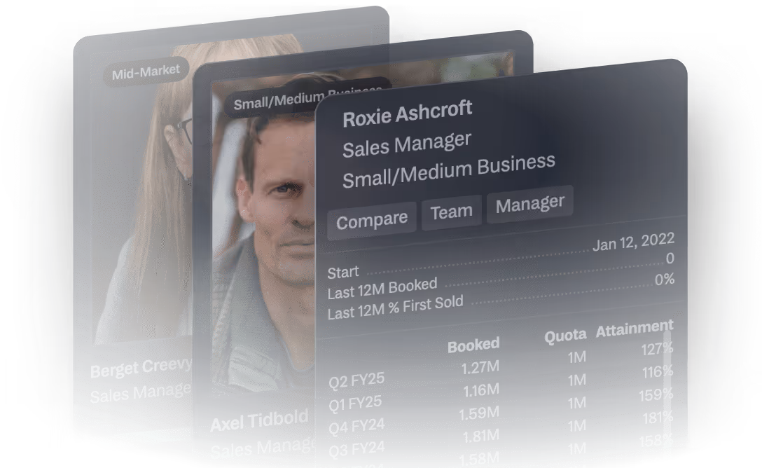 Measure pipeline health. Track and predict sales attainment.