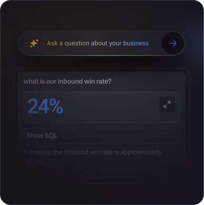 Conversational AI for smarter decisions, 24/7.
