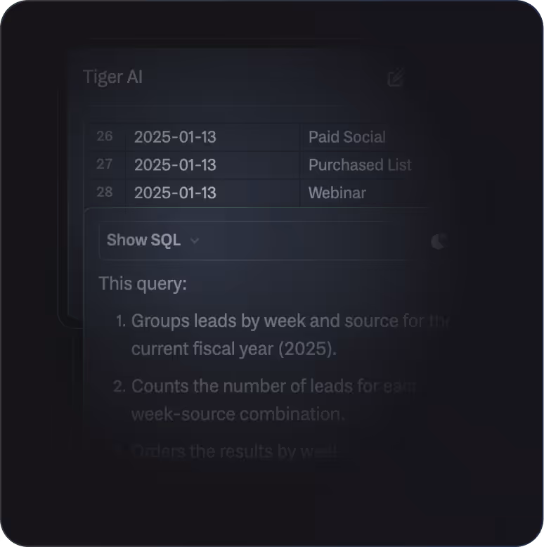 TigerEye handles integration, dashboard development and data ops.