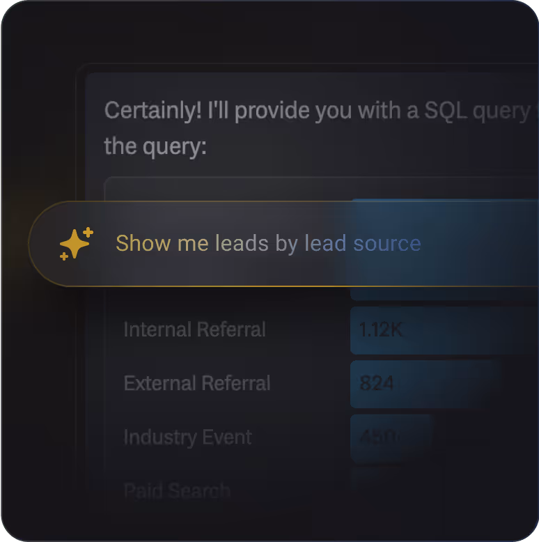 Conversational AI for smarter decisions, 24/7.