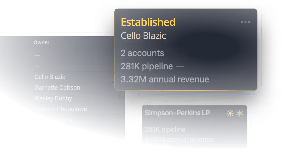 Adjust the org model fast. Calculate the impact instantly.
