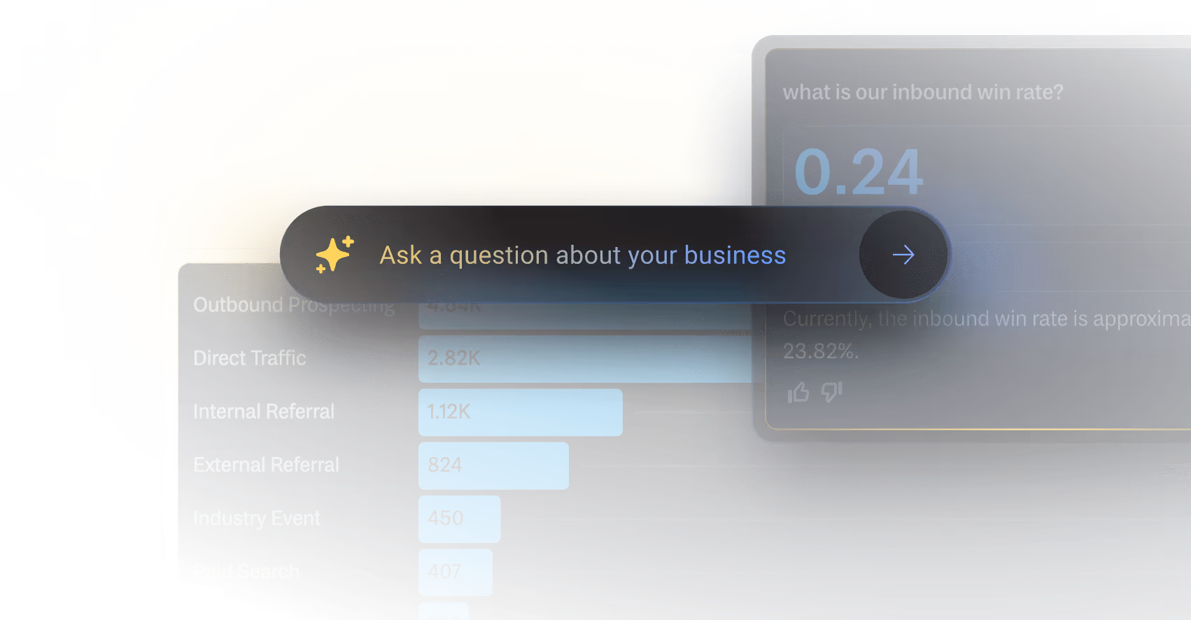Conversational AI for smarter decisions.
