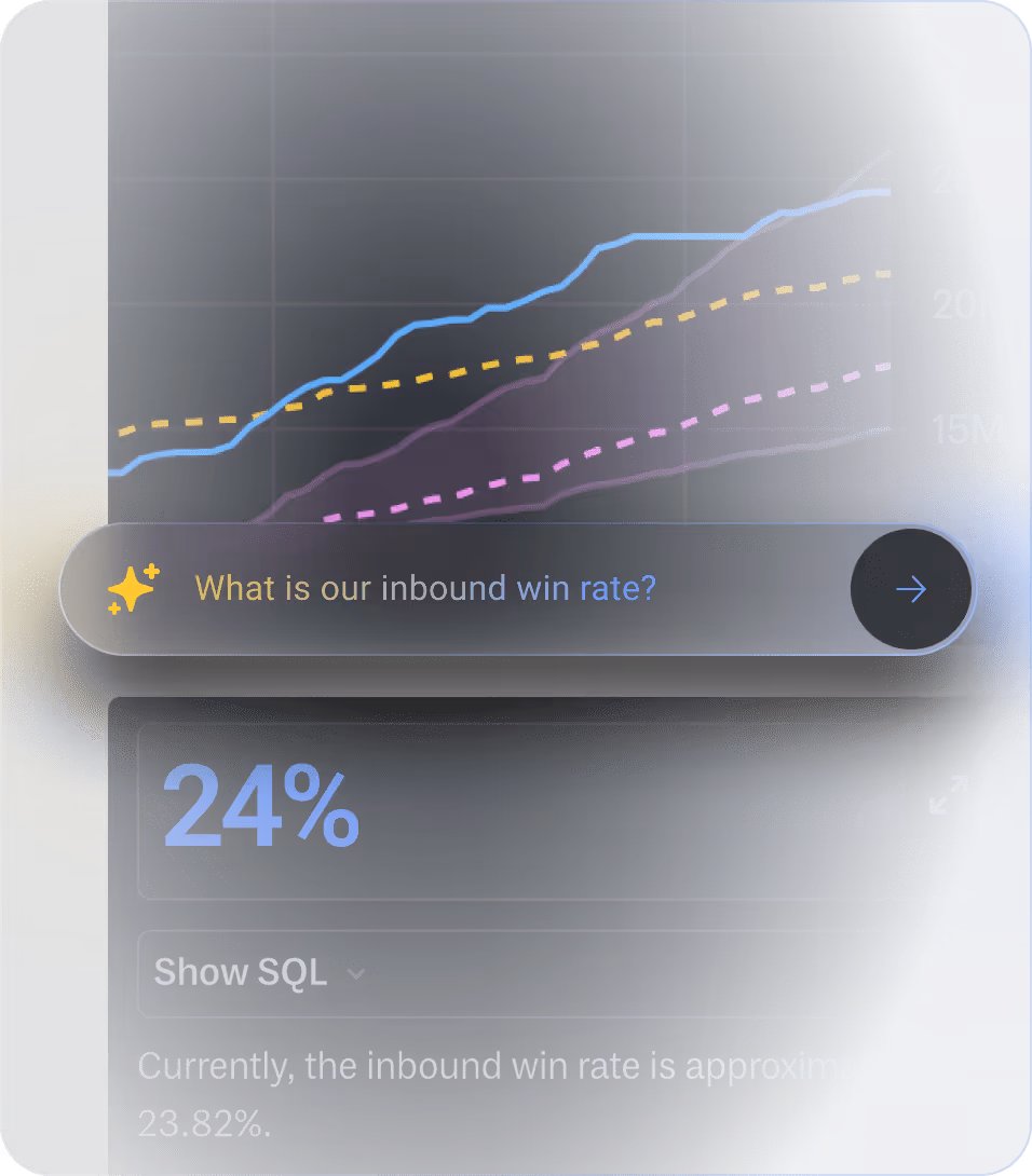 Define official metrics once and they instantly update eveywhere