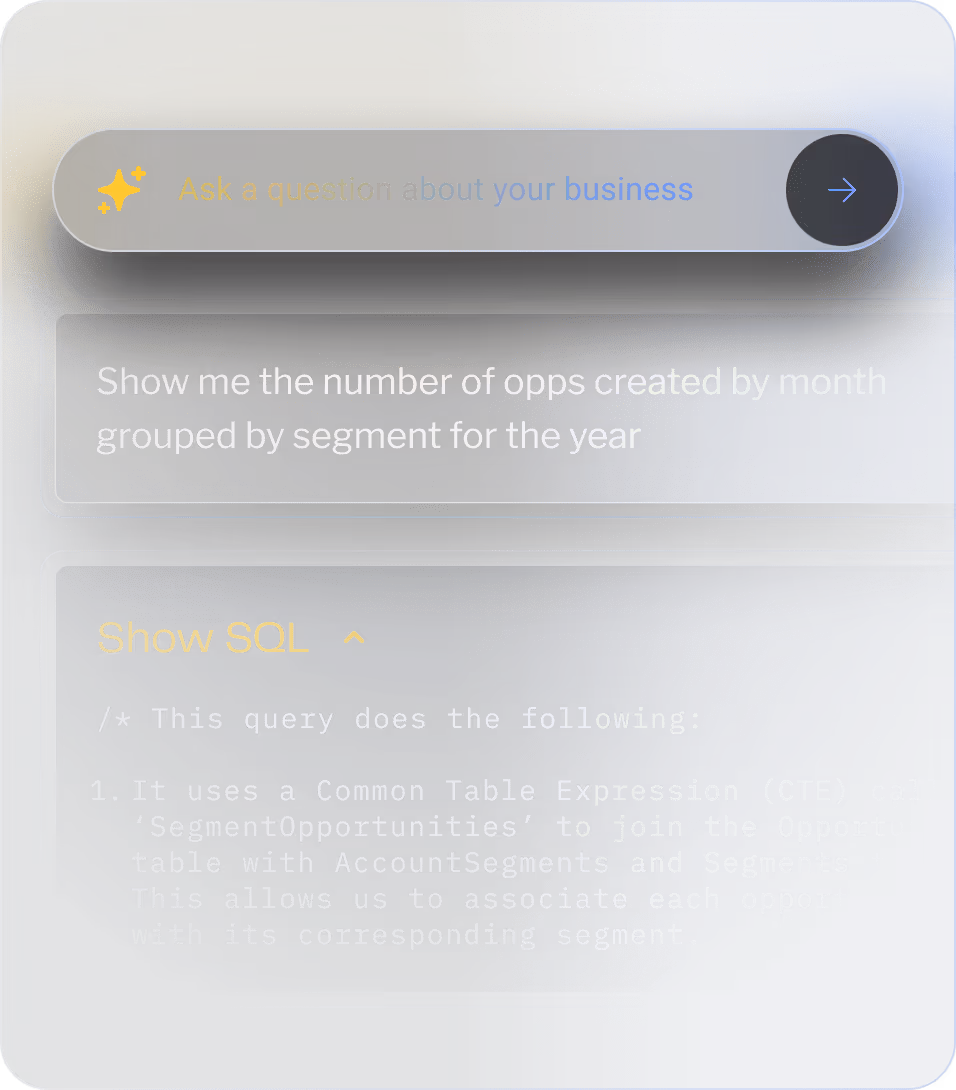 Transparency is built into every interaction