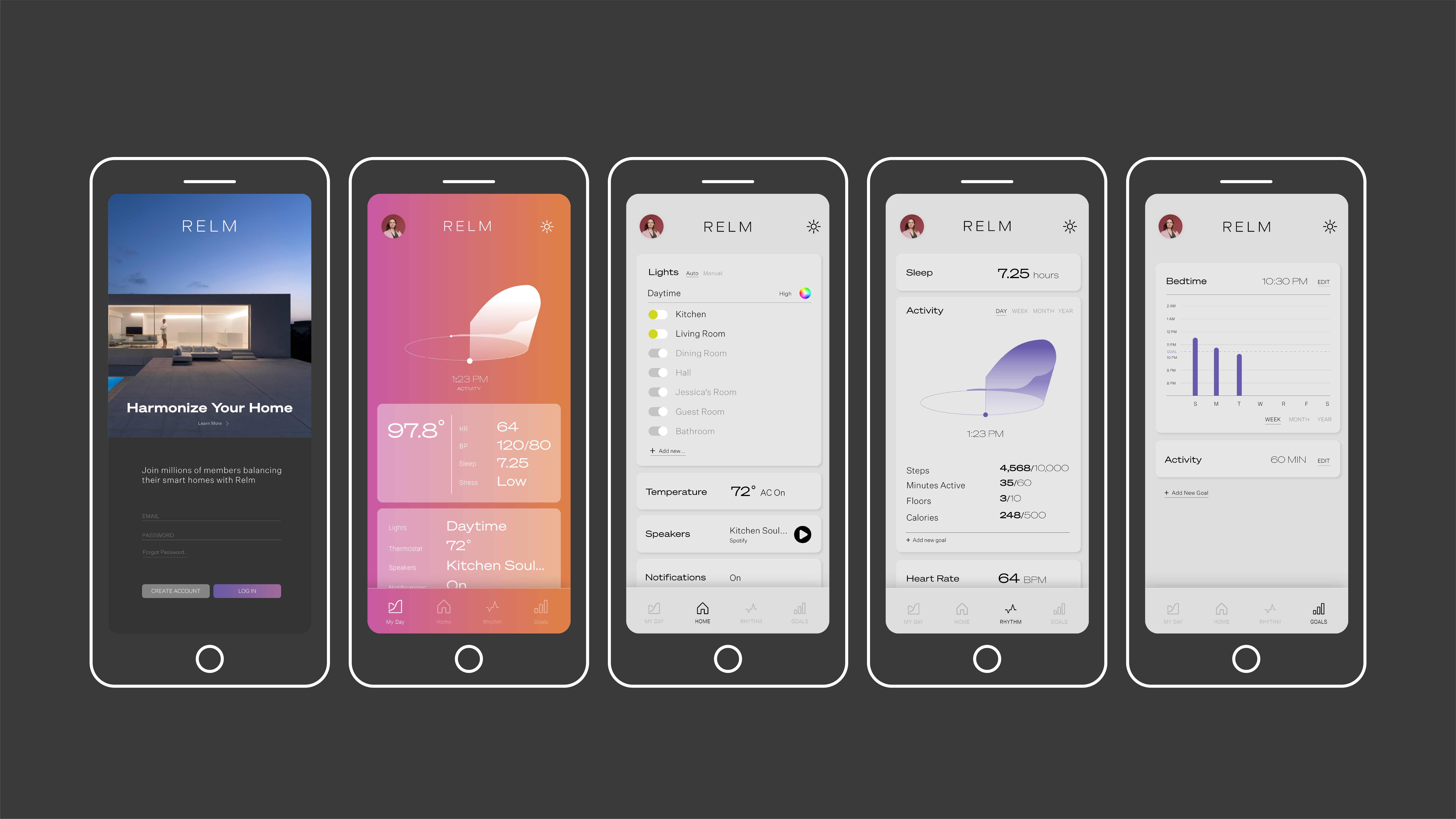 An overview of Relm's mobile app showing biodata from a user as well as smart home settings