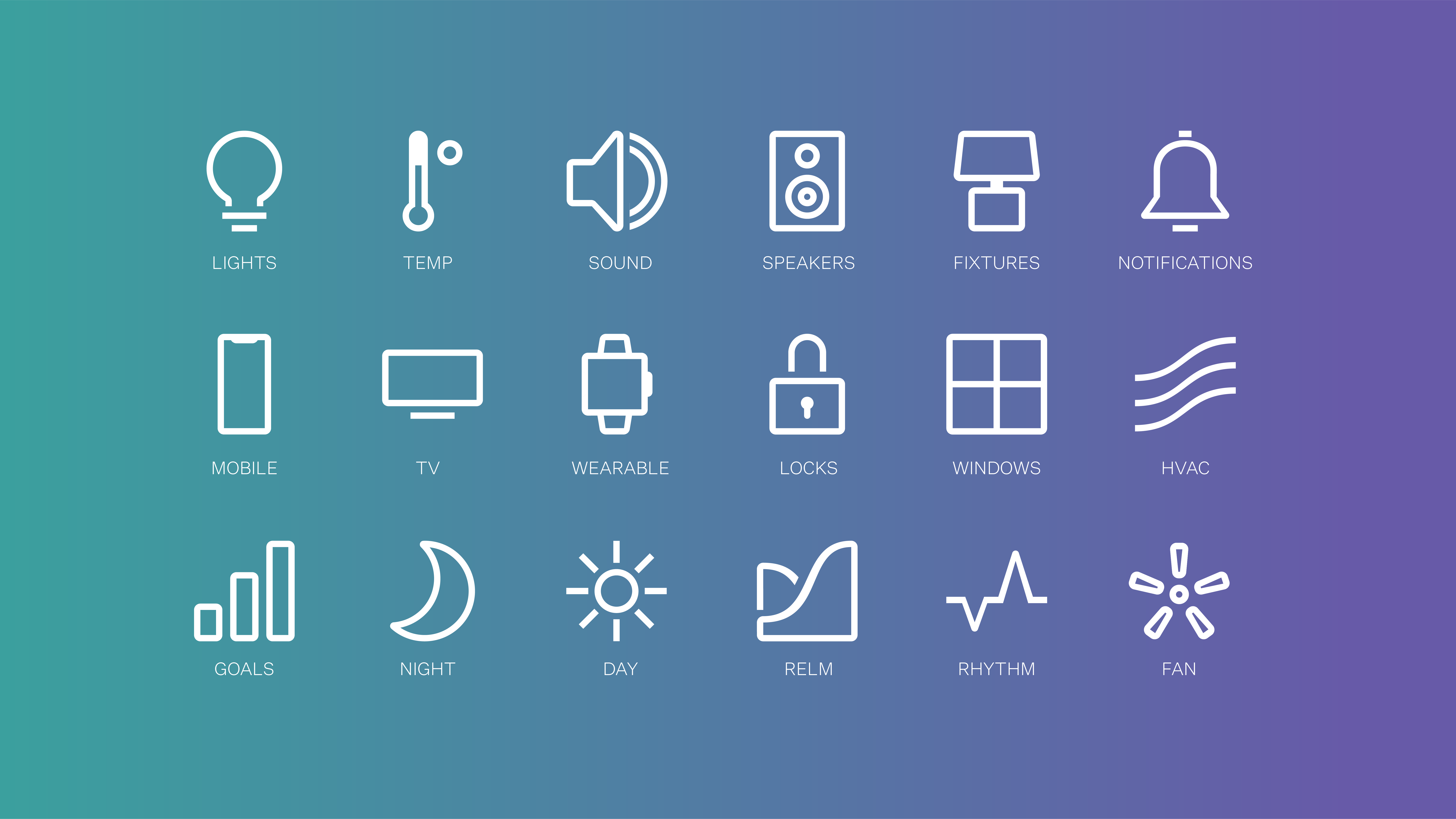 An overview of Relm's app icons with icons for sound, temperature, and lights
