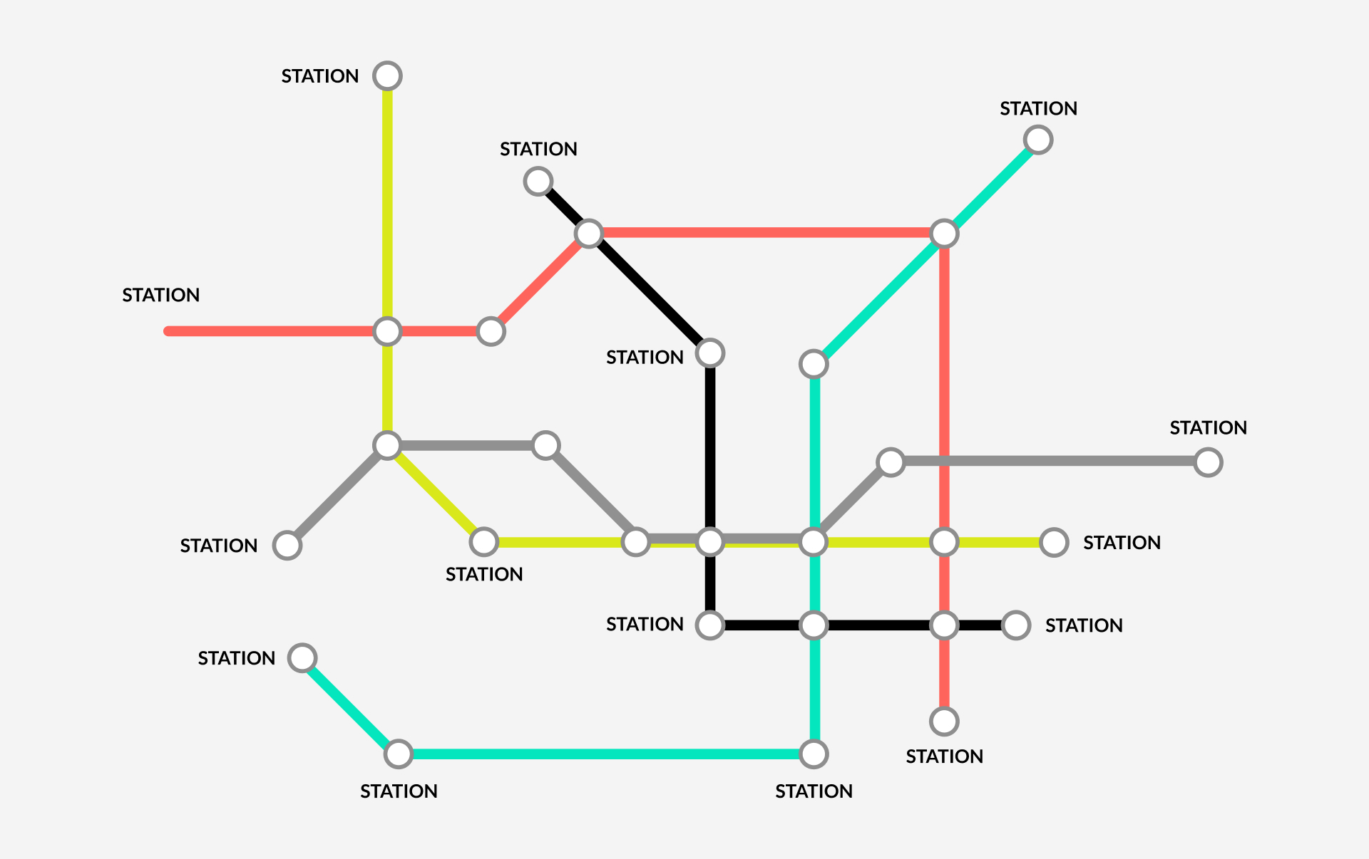 Omnichannel customer journey map