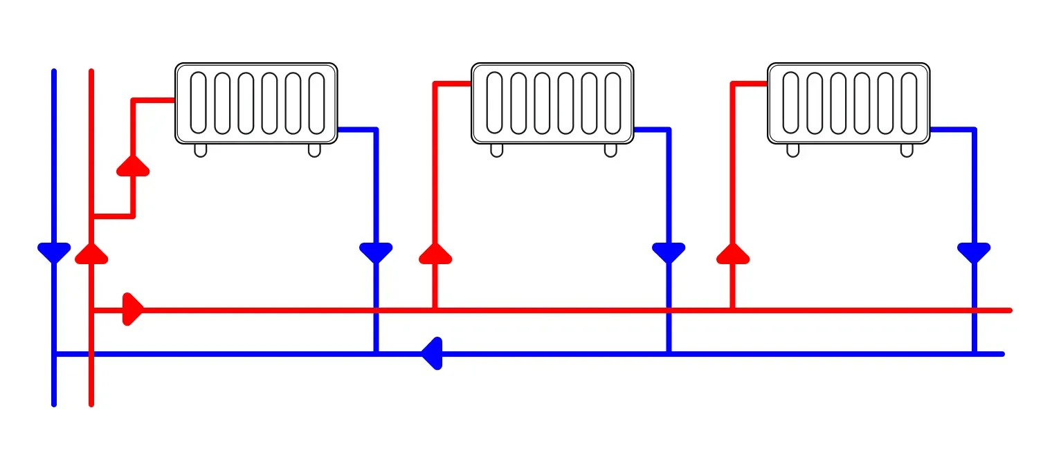 Diagram of two-pipe heating system