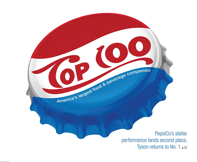 Futuristic Packagin Showcase