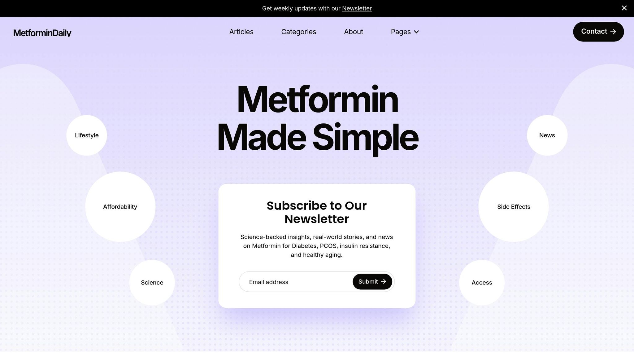 MetforminDaily